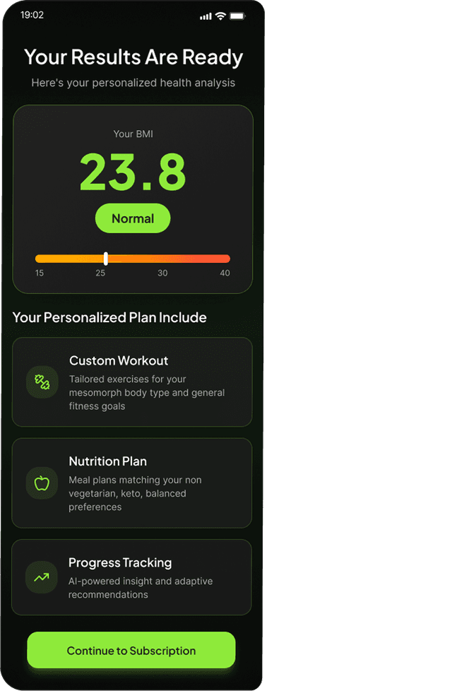 Your results are ready — health analysis
